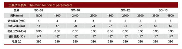 技術(shù)參數(shù).jpg 技術(shù)參數(shù).jpg