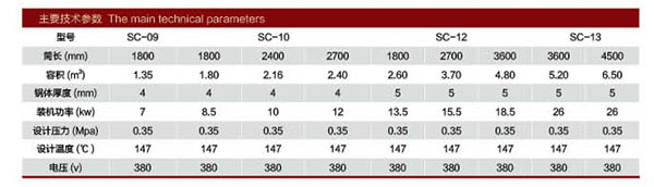 技術參數.jpg 技術參數.jpg